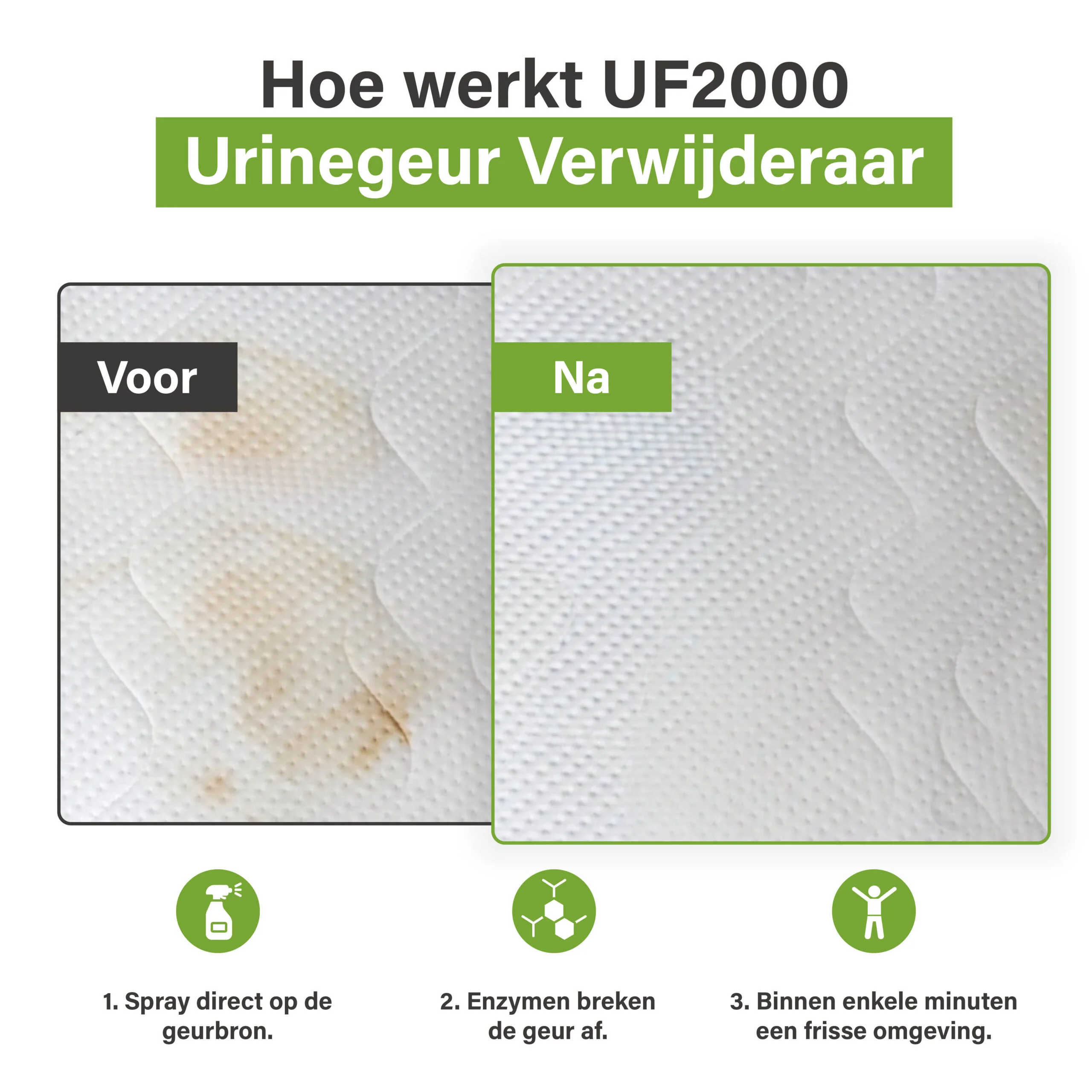 UF2000 Voordeelpack (6× 500ml) thumbnail 3